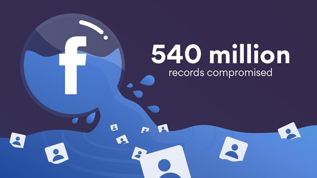 DATA BREACH A FACEBOOK: A CHI INTERESSANO I VOSTRI LIKE?